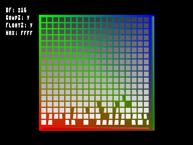 Source image for Depth_buffer_fixed_function::z16_Cy_FZy_M00ffff