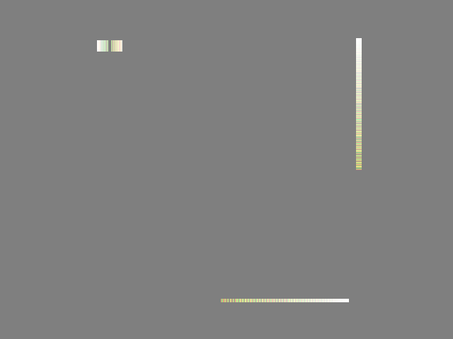 Source image for Depth_buffer_fixed_function::z24_Cn_FZn_M800001_ZB