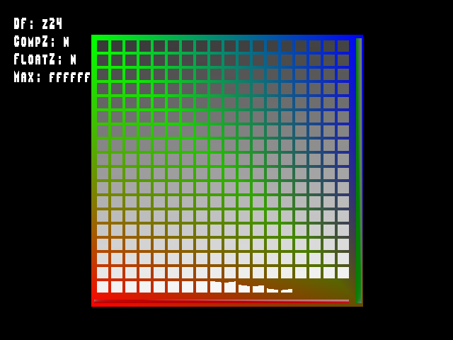 Source image for Depth_buffer_fixed_function::z24_Cn_FZn_Mffffff