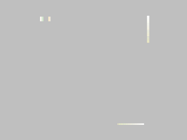 Source image for Depth_buffer_fixed_function::z24_Cy_FZn_M400002_ZB