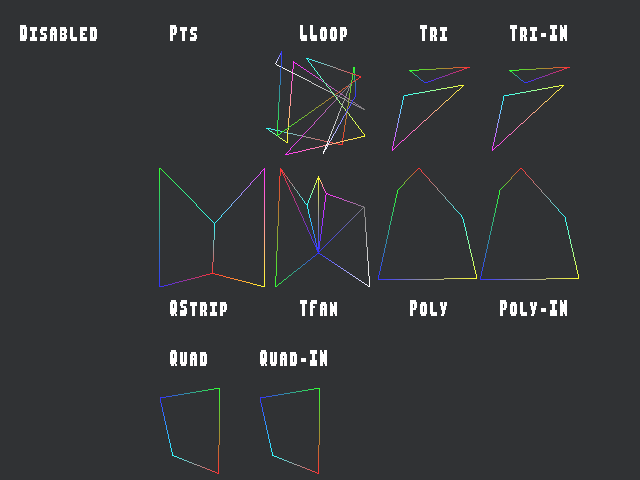 Source image for Edge_flag::Disabled