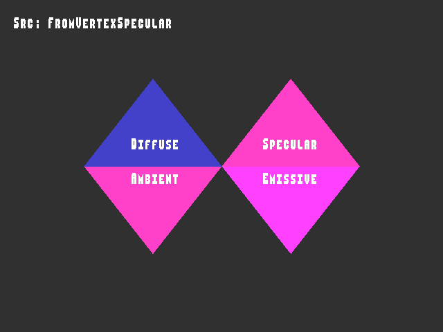 Source image for Material_color_source::FromVertexSpecular