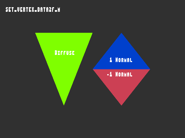 Source image for SetVertexData::SET_VERTEX_DATA2F_M