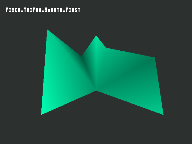 Source image for Shade_model::Fixed_TriFan_Smooth_First