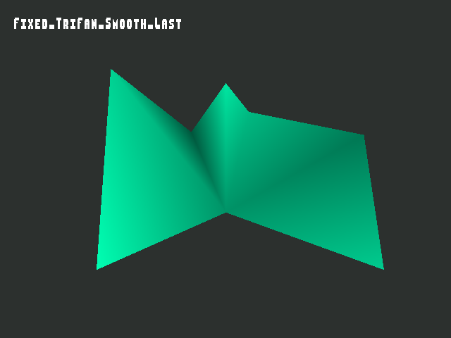 Source image for Shade_model::Fixed_TriFan_Smooth_Last