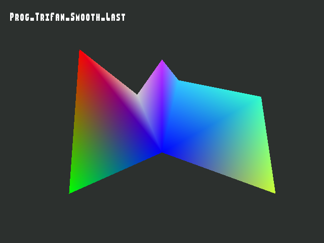 Source image for Shade_model::Prog_TriFan_Smooth_Last