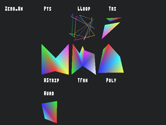 Source image for Stipple_tests::Zero_On