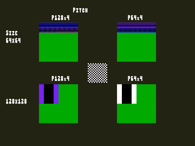 Source image for Surface_pitch::Swizzle