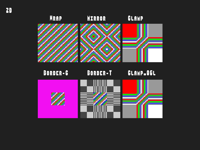 Source image for Texture_border::2D