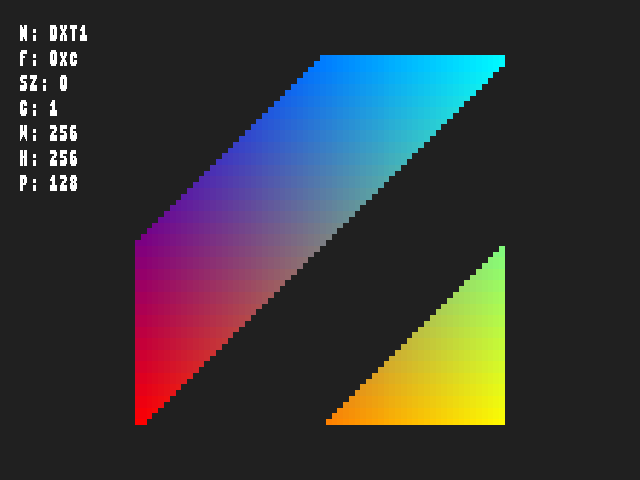 Source image for Texture_format::TexFmt_DXT1