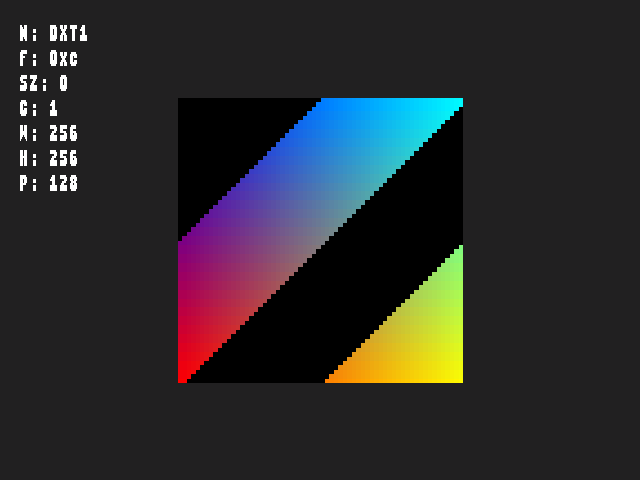 Source image for Texture_render_target::TexFmt_DXT1