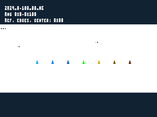 Source image for Texture_shadow_comparator::2R24_0-100_80_NE