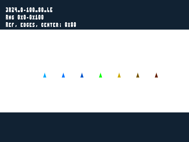 Source image for Texture_shadow_comparator::3R24_0-100_80_LE