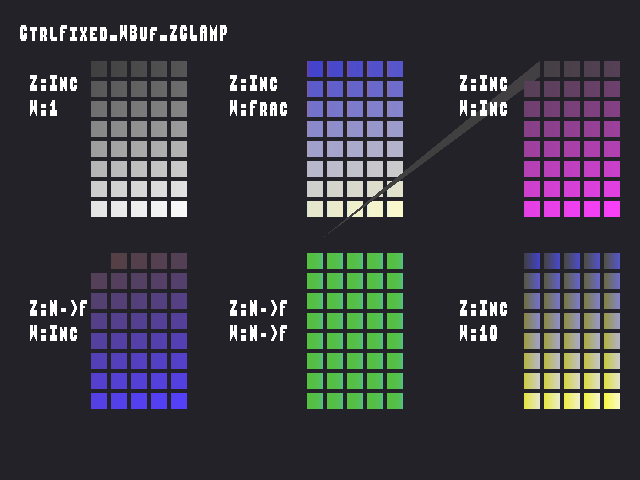 Source image for ZMinMaxControl::CtrlFixed_WBuf_ZCLAMP