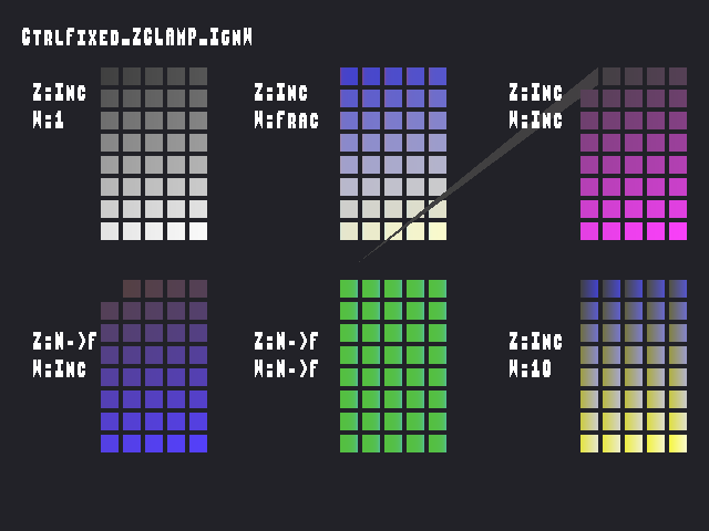 Source image for ZMinMaxControl::CtrlFixed_ZCLAMP_IgnW