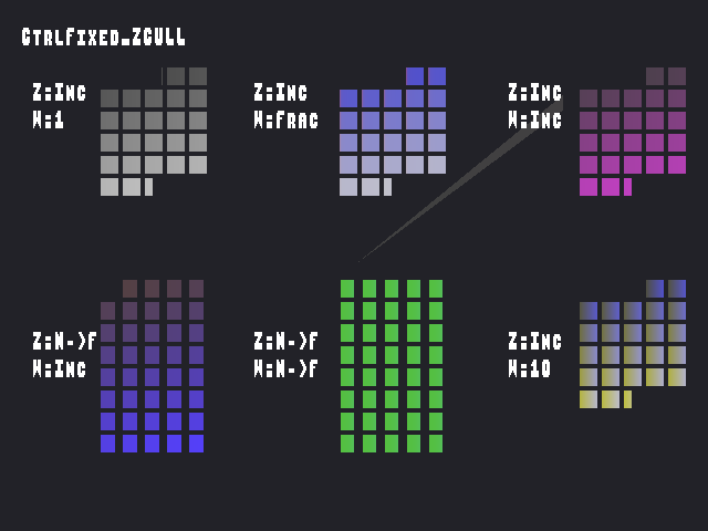 Source image for ZMinMaxControl::CtrlFixed_ZCULL