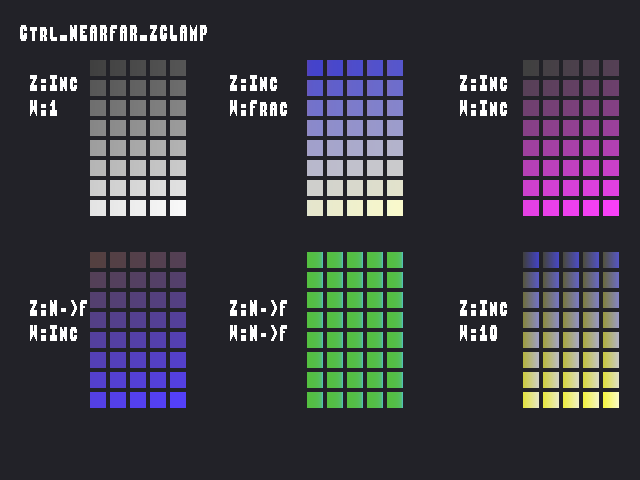Source image for ZMinMaxControl::Ctrl_NEARFAR_ZCLAMP