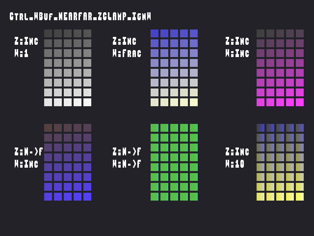 Source image for ZMinMaxControl::Ctrl_WBuf_NEARFAR_ZCLAMP_IgnW