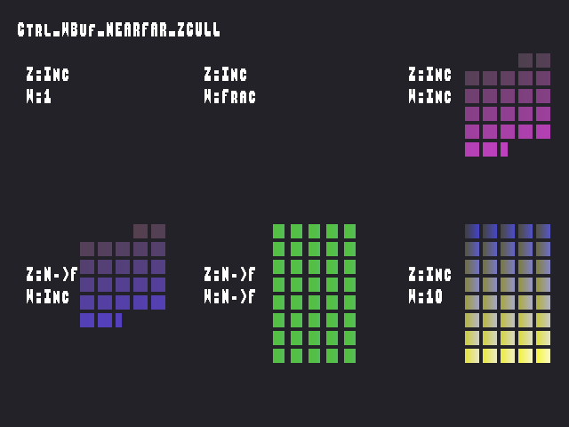 Source image for ZMinMaxControl::Ctrl_WBuf_NEARFAR_ZCULL