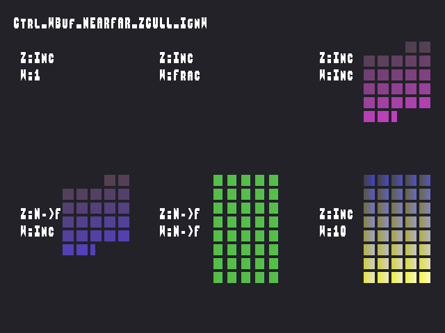 Source image for ZMinMaxControl::Ctrl_WBuf_NEARFAR_ZCULL_IgnW