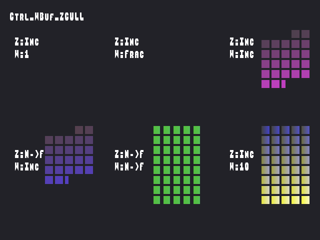 Source image for ZMinMaxControl::Ctrl_WBuf_ZCULL