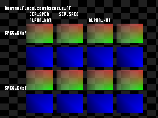 Golden image for Specular::ControlFlagsLightDisable_FF in xemu