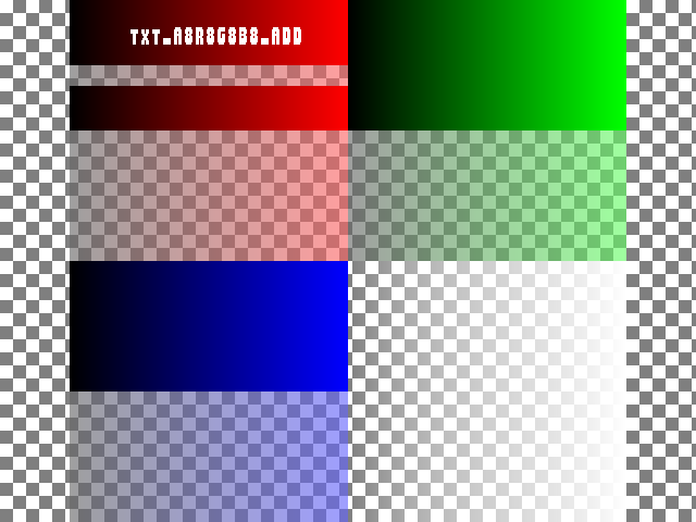 Golden image for Texture_signed_component_tests::txt_A8R8G8B8_ADD in xemu