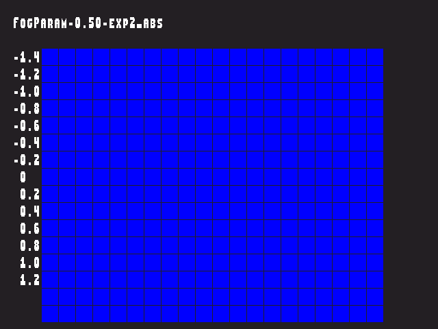 Golden image for Fog_param::FogParam-0.50-exp2_abs in xemu