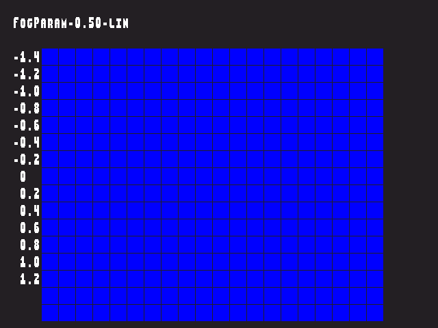 Golden image for Fog_param::FogParam-0.50-lin in xemu