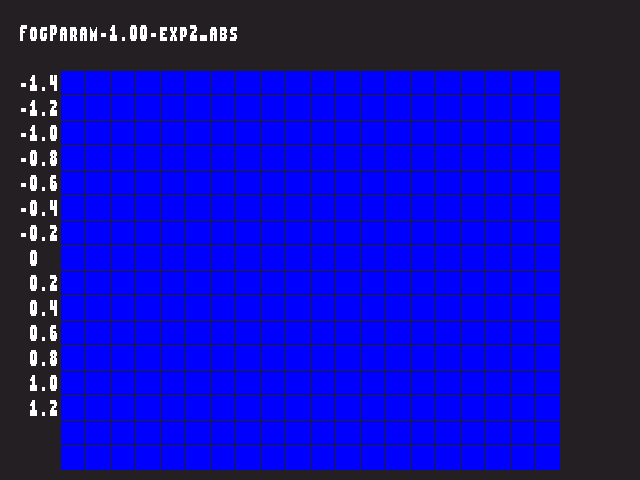 Golden image for Fog_param::FogParam-1.00-exp2_abs in xemu