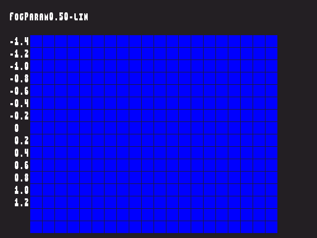 Golden image for Fog_param::FogParam0.50-lin in xemu