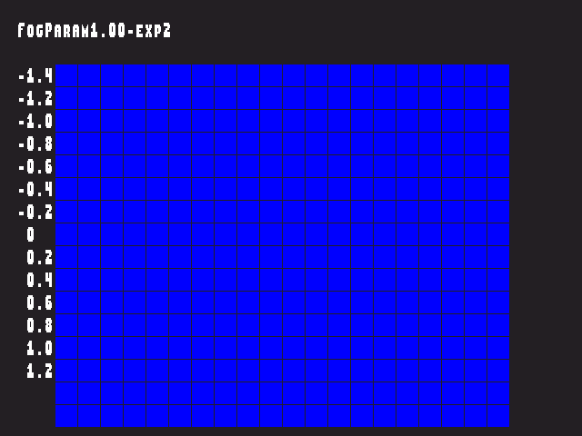 Golden image for Fog_param::FogParam1.00-exp2 in xemu