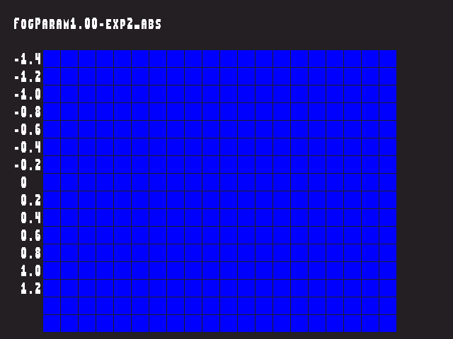 Golden image for Fog_param::FogParam1.00-exp2_abs in xemu