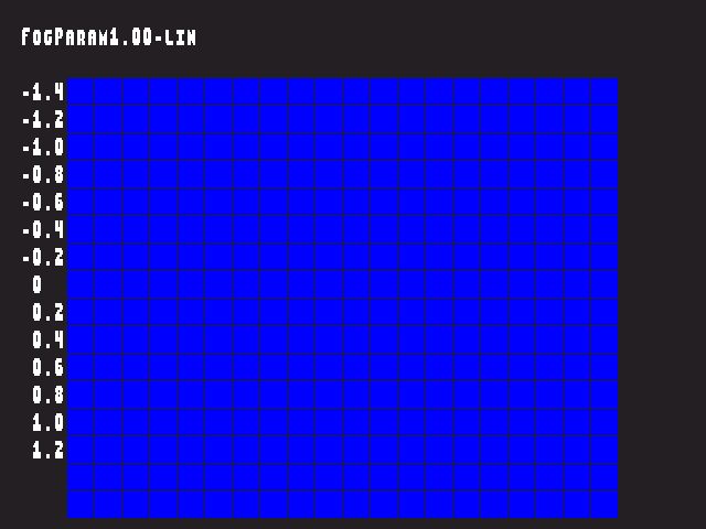Golden image for Fog_param::FogParam1.00-lin in xemu