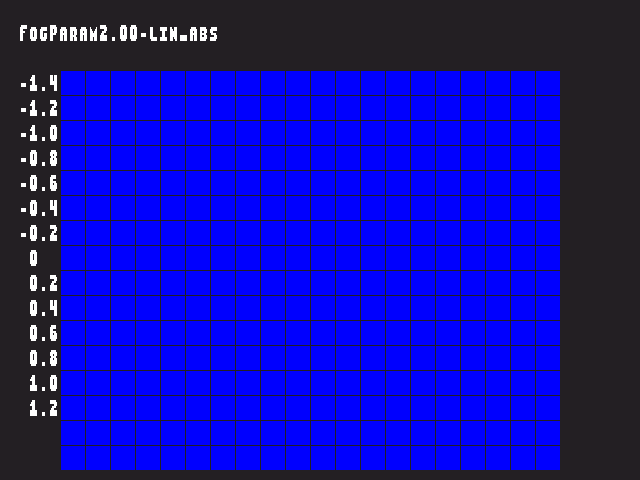 Golden image for Fog_param::FogParam2.00-lin_abs in xemu