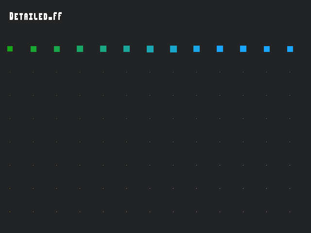 Golden image for Point_params::Detailed_FF in xemu