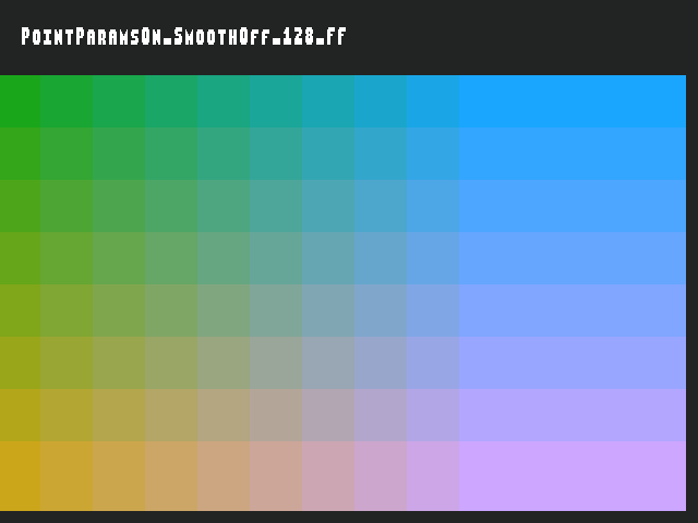 Golden image for Point_params::PointParamsOn_SmoothOff_128_FF in xemu