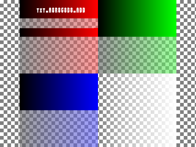 Golden image for Texture_signed_component_tests::txt_A8R8G8B8_ADD in xemu