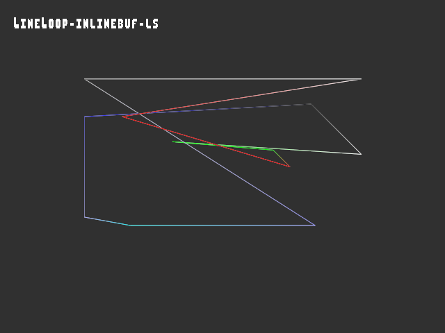 Golden image for 3D_primitive::LineLoop-inlinebuf-ls in xemu