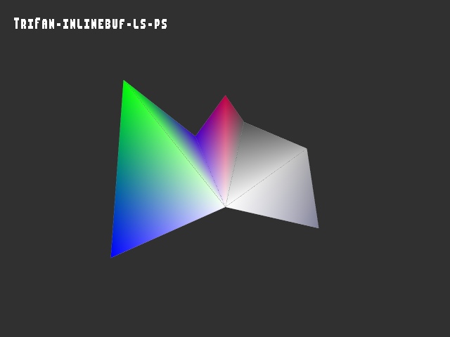 Golden image for 3D_primitive::TriFan-inlinebuf-ls-ps in xemu