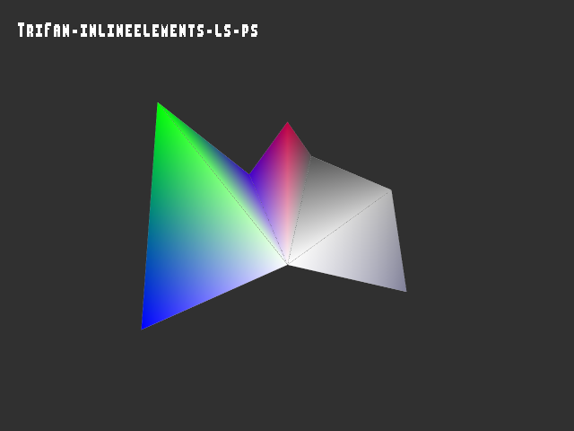 Golden image for 3D_primitive::TriFan-inlineelements-ls-ps in xemu
