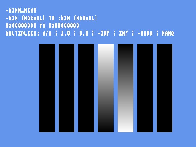 Golden image for Attrib_float::-MinN_MinN in xemu