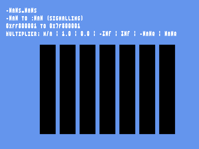 Golden image for Attrib_float::-NaNs_NaNs in xemu