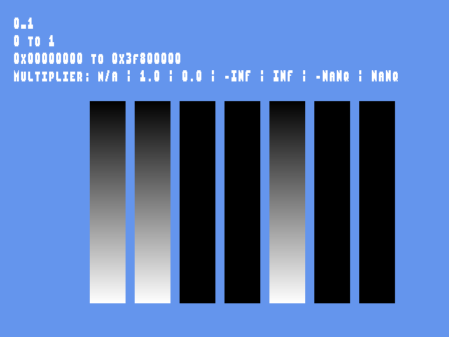 Golden image for Attrib_float::0_1 in xemu