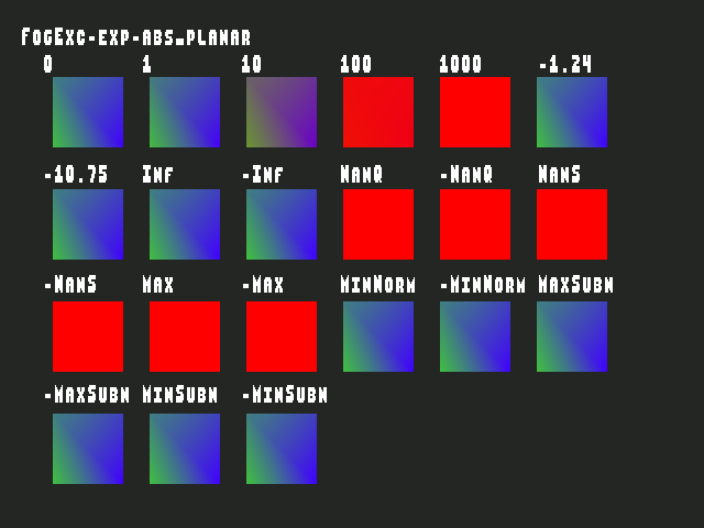 Golden image for Fog_exceptional_value::FogExc-exp-abs_planar in xemu