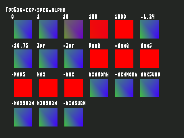 Golden image for Fog_exceptional_value::FogExc-exp-spec_alpha in xemu