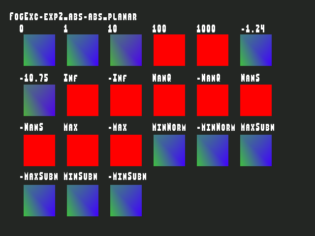 Golden image for Fog_exceptional_value::FogExc-exp2_abs-abs_planar in xemu