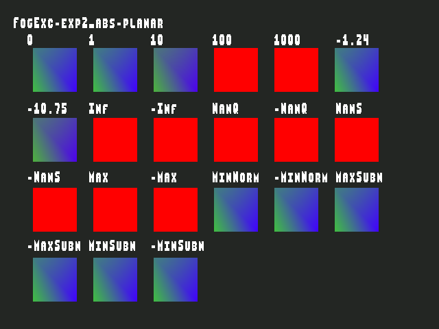 Golden image for Fog_exceptional_value::FogExc-exp2_abs-planar in xemu
