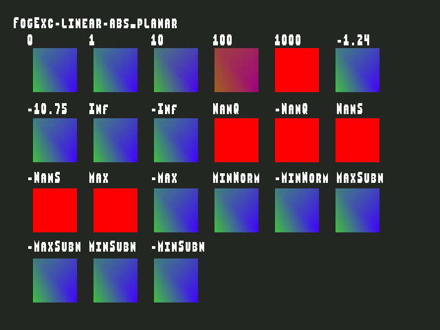 Golden image for Fog_exceptional_value::FogExc-linear-abs_planar in xemu