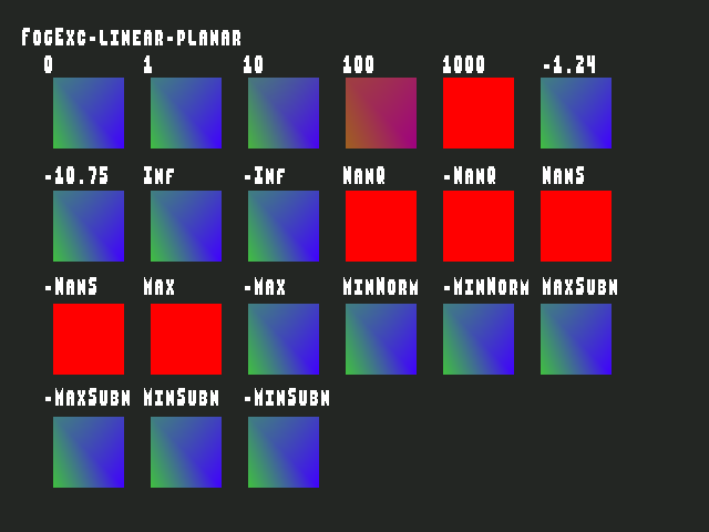 Golden image for Fog_exceptional_value::FogExc-linear-planar in xemu